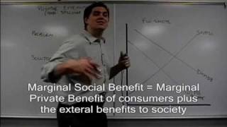 Externalities Part 2 Positive Externalities Topic Micro 62 [upl. by Victoria229]