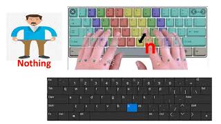 Practice typing YHN Spacebar  Almena Method Right Pointer Finger [upl. by Yamauchi]