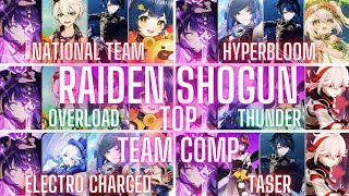 Raiden Shogun Best Teams Comp  No Food Buff  Builds Included [upl. by Rengaw]