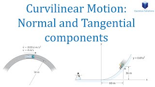 Curvilinear Motion Normal and Tangential components Learn to solve any problem [upl. by Eelrihs]