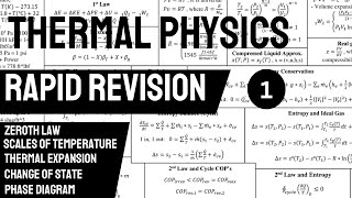 Thermal Physics  Rapid Revision  Part1  NEET  JEE [upl. by Marlette574]