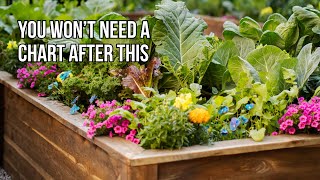 Companion Planting Tips That Actually Work [upl. by Nahsin]