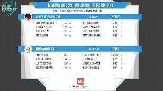 Norwood 2XI v Ainslie Park 2XI [upl. by Crelin]