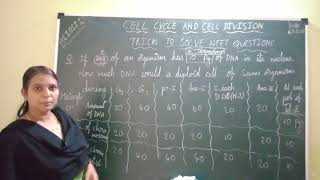 Cell cycle and cell divisionFormulae and tricks to solve meiosis problem type of NEET questions [upl. by Neirbo]