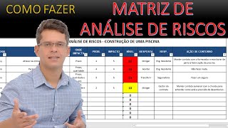 COMO FAZER MATRIZ DE ANÁLISE DE RISCOS [upl. by Cumings]