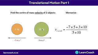 NCEA Physics Level 3 Mechanics Translational Motion  Part 1 [upl. by Radu]