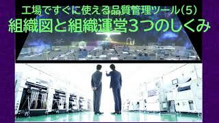 中小製造業で大事な組織図と組織運営3つのしくみ：高崎ものづくり技術研究所「無料：オンラインセミナー」 [upl. by Loredo]