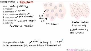 Sizes and Properties of Particles nanoparticles for AQA 91 GCSE Chemistry Separate Science [upl. by Alywt]