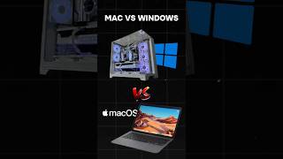 Mac vs Windows пк apple games сборкапк intel amd nvidia приколы мем mac windows [upl. by Ketty]