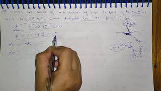 Example of Level Surface  Example7 33  Vectors Calculus  BSc 1st Year [upl. by Sudbury]