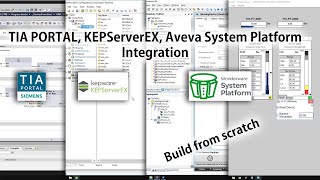 TIA Portal Kepware and Aveva Sytem Platform Integration  Part 2  KepserverEX  Build from Scratch [upl. by Loar]