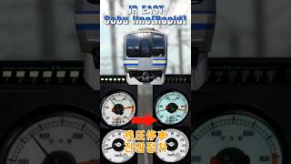 Sobu LineRapid  Residual Pressure Stop JR EAST Train Simulator [upl. by Buckingham]