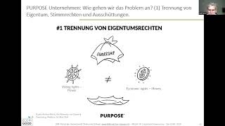 Modul 24 Corporate Governance – inkl StakeholderAnalyse und «Purpose» Unternehmen  Teil2 [upl. by Childers]