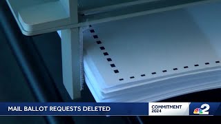 Millions of Florida votebymail requests deleted [upl. by Branen]