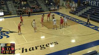 Sioux Falls Christian High School vs Vermillion High School Mens JV Basketball [upl. by Assiluj860]