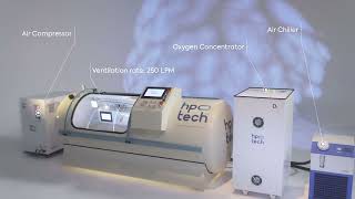 Learn About Hyperbaric Oxygen Therapy [upl. by Ainorev]