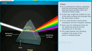 Refractive Index of Prism Human Eye Colourful world Class 10 Physics [upl. by Ahsilav]