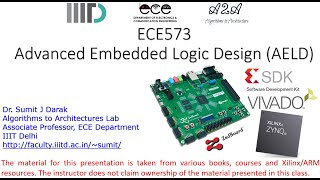 IIITD AELD Lab14 Fixedpoint AXI Compatible FFT using high level synthesis HLS [upl. by Ilujna675]