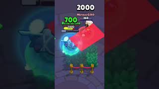 3Vs1kenjibrawlstars funny gaming games [upl. by Eelyrehc]