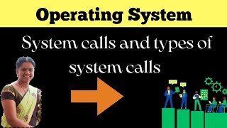 System calls and types of system calls in operating systems  13 operating system in telugu [upl. by Darnoc]