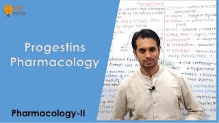 Progestins Pharmacology Progesterone Pharmacology [upl. by Nodnarbal]