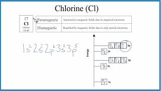 Is Chlorine Cl Paramagnetic or Diamagnetic [upl. by Triley]