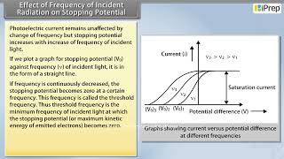 Effect of Frequency of Incident Radiation on Stopping Potential  Chapter 11  Physics  Class 12th [upl. by Staffard]