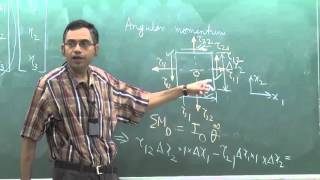 Lecture 21 Review of Fluid Mechanics  III [upl. by Zizaludba]