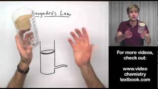 Avogadros Law [upl. by Reichert]