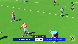 SCOTLAND VS ALLIANCE IMC  Women O40  2024 World Cup Cape Town [upl. by Meridith]