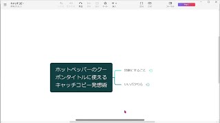 ホットペッパーのクーポンタイトルに使えるキャッチコピー発想術 [upl. by Illac]