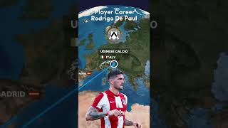 Career Rodrigo De Paul argentina footballreels rodrigodepaul shorts youtubeshorts [upl. by Anitnemelc]