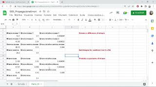 Laboratorio foglio di calcolo con Google sheets  005 [upl. by Manolo121]