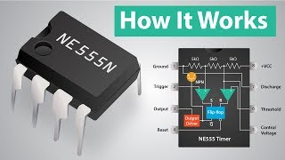 How a 555 Timer IC Works [upl. by Verlie559]