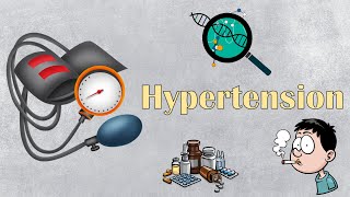 Hypertension High Blood Pressure  Causes Risk Factors Signs amp Symptoms Diagnosis amp Treatment [upl. by Silva]