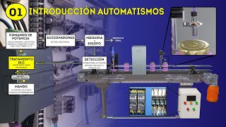 CLASE 01 Automatismos Industriales  Eléctrico  Electrónico [upl. by Micah771]