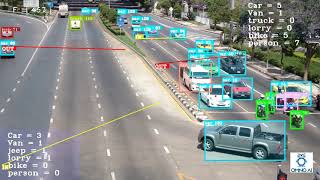 Classified Directional Traffic Count Vehicle Detection and Tracking [upl. by Alaet127]