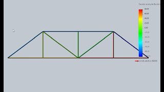 Simulacion Armaduras Solidworks [upl. by Inig754]