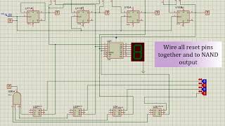 Programmable Synchronous Counter with presetreset using Proteus Min to max counter [upl. by Siegfried]