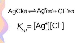 Solubility Product and Predicting Precipitation  HSC Chemistry [upl. by Brendan141]