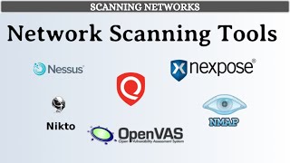 Lesson 2  Network Scanning tools  Top 5   தமிழில் [upl. by Salvadore]