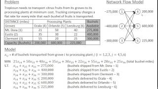 Ch0507 Transportation Problem  Linear Programming LP Model and Excel Model [upl. by Traver]