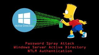 Fz3r0  Breaching Active Directory  NTLM Password Spray Attack [upl. by Ahsyekal]