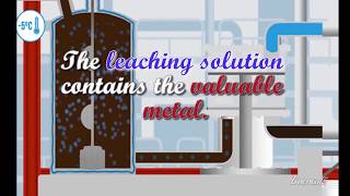 Hydrometallurgy Simplest Explainer [upl. by Kirimia158]