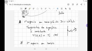 TransCal  Un 2 Aula 4  Condições de contorno e inicial [upl. by Zurek]