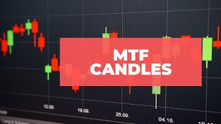 MTF Candles  Ferramenta para visualização de candles em Múltiplos Tempos Gráficos  MT5 [upl. by Ait]