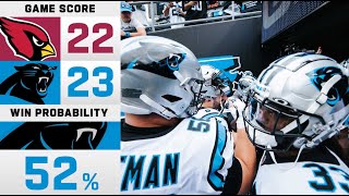 NFL Network Win Probabilities  Panthers vs Cardinals  Week 4 [upl. by Whipple]