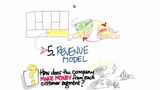 Business Model Canvas Revenue Streams  How to Build a Startup [upl. by Tekcirk]