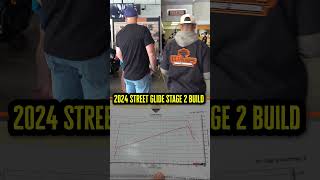 2024 Street Glide Stage 2 Build harleydavidson stage2 screamineagle streetglide dynotuning [upl. by Terencio407]