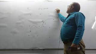 MAGNETIC FORCE ON CURRENT CARRYING WIRE IN MAGNETIC FIELD IITJEE NEETphysics class12th RDSir [upl. by Hnahc]